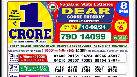 sikkim lottery result 8pm|Today's Result .